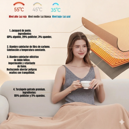 Manta Calefactora Eléctrica Carga USB ♥️(ESPECIAL DIA DE LA MADRE)♥️