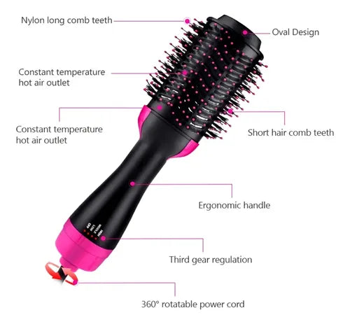 Cepillo Alisador One Step Voluminizador