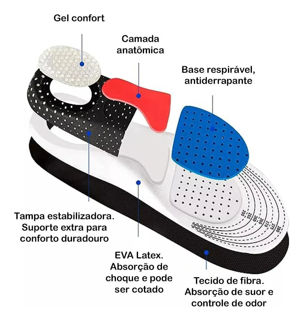 PLANTILLA GEL ORTOPEDICA